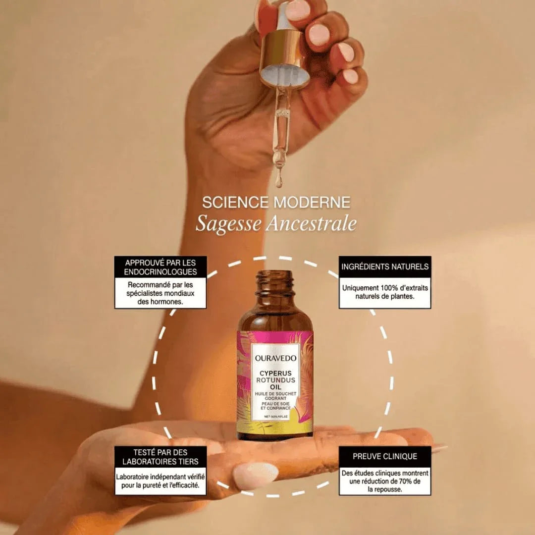 Ouravedo — Sérum Cyperus Rotundus Anti-Repousse