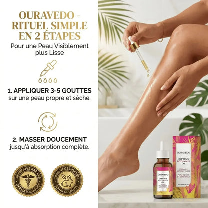 Ouravedo — Sérum Cyperus Rotundus Anti-Repousse